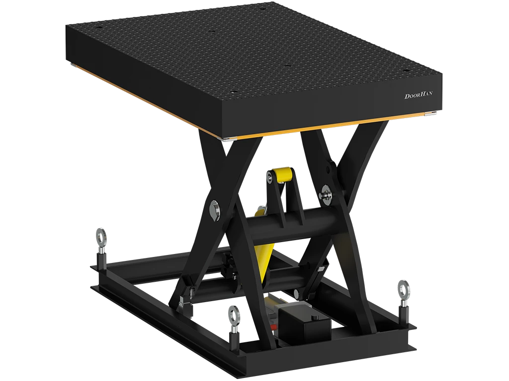 уравнительные платформы